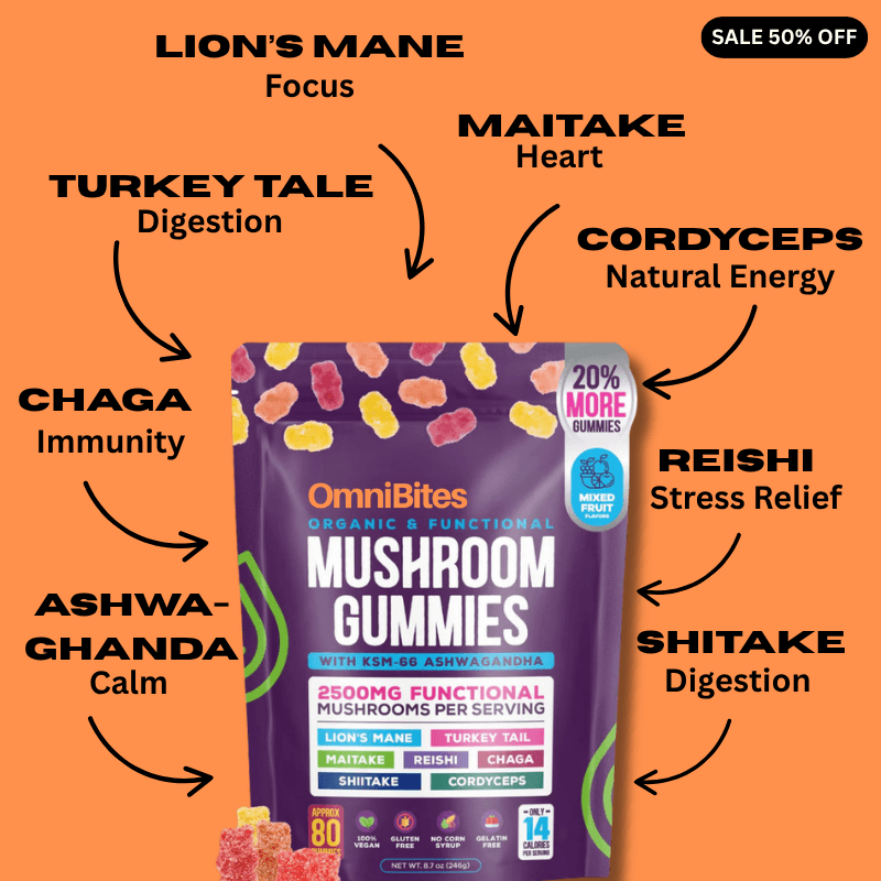 OmniBites™ Super Mushroom Gummies
