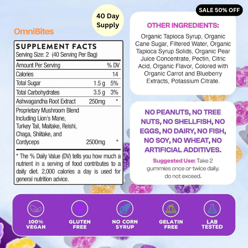 OmniBites™ Super Mushroom Gummies