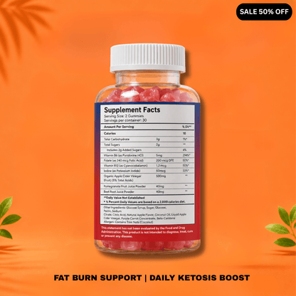 OmniBites™ Fat Burn Gummies